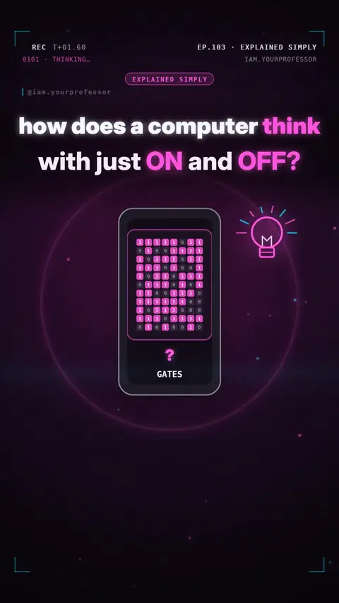 Cover of the lesson: Explained Simply #2: How does a computer think with just ON and OFF?