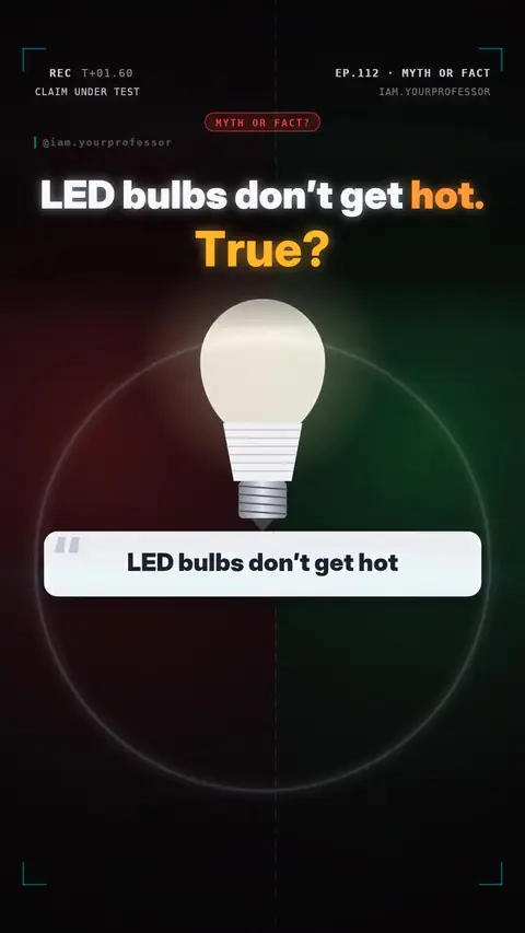 Cover of the lesson: Myth or Fact #8: "LED bulbs don't get hot"