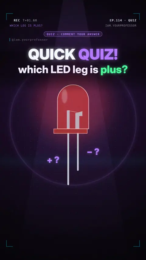 Cover of the lesson: Quiz #8: Which LED leg is plus?