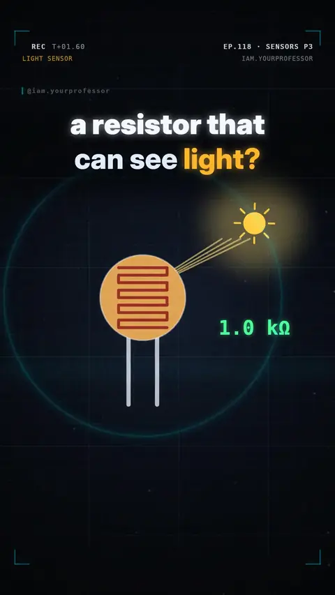 Cover of the lesson: Sensors Part 3: The LDR — the resistor that sees light