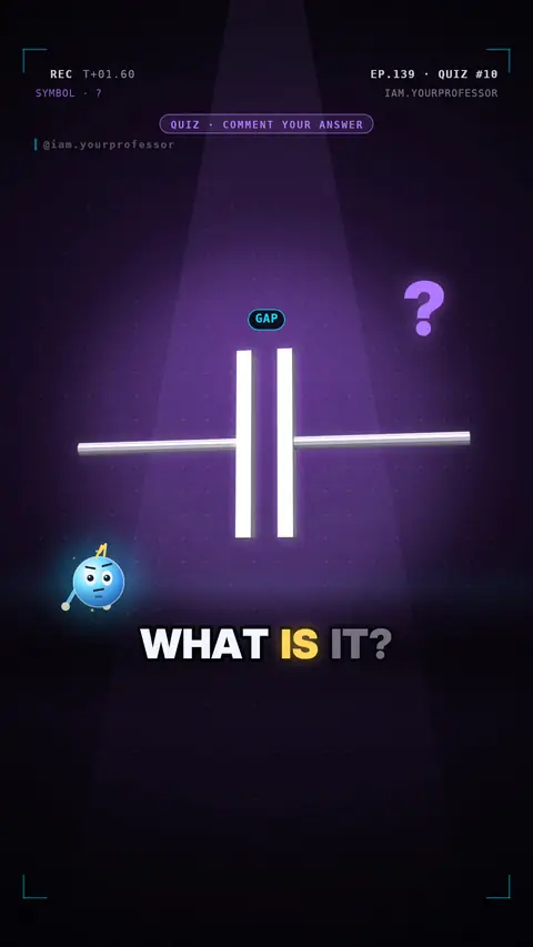 Cover of the lesson: Quiz #10: What does this symbol mean? → B, a capacitor