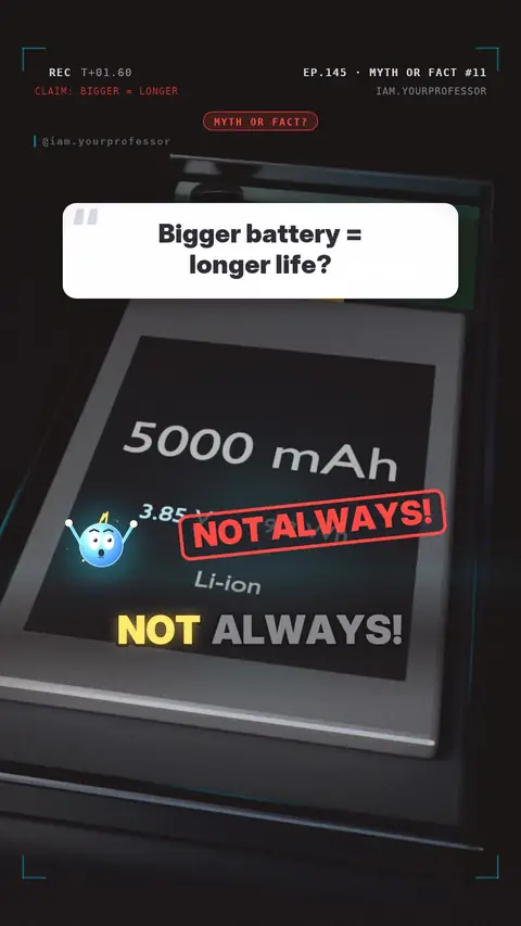 Cover of the lesson: Myth or Fact #11: "A bigger battery always means a longer-lasting phone"