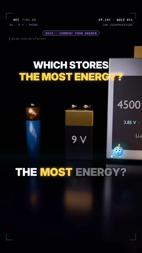 Cover of the lesson: Quiz #11: Which battery stores the most energy?