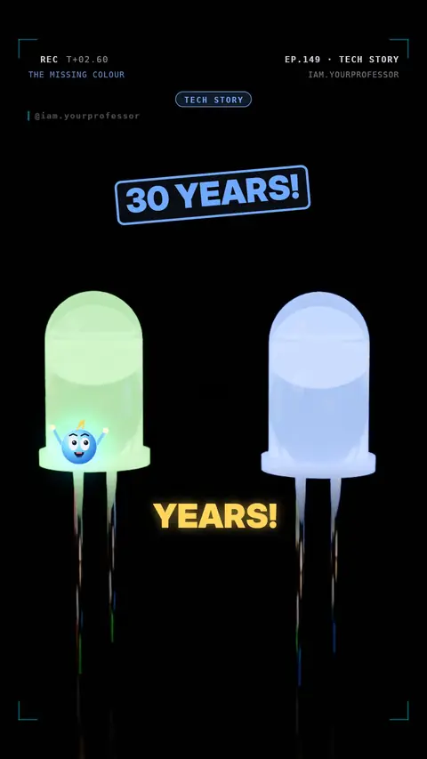 Cover of the lesson: Tech Story #5: The blue LED that took 30 years