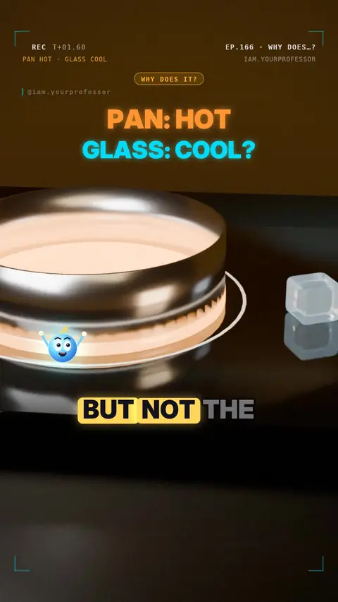 Cover of the lesson: Why does…? #14: How does an induction cooktop heat only the pan?