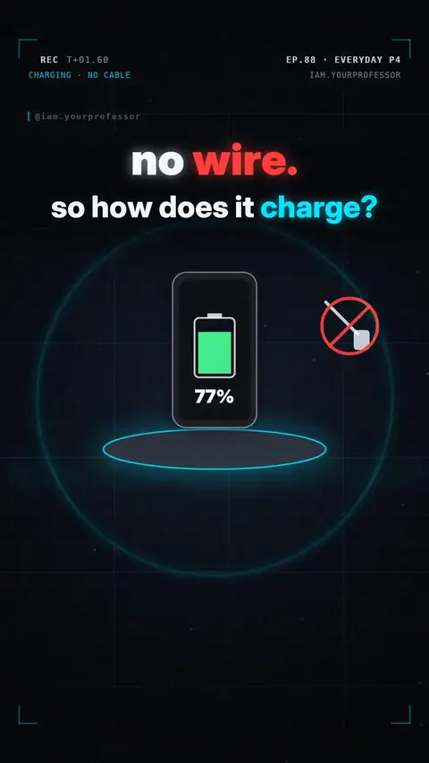 Cover of the lesson: Wireless charging: two coils, no wire