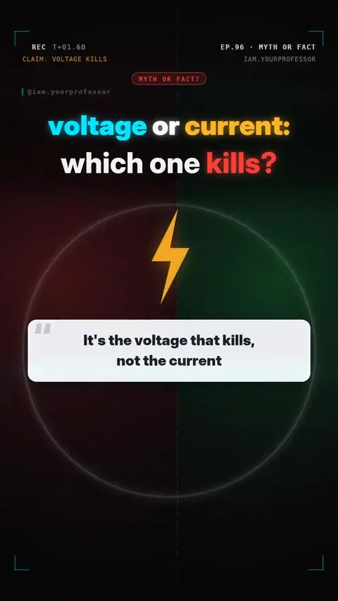 Cover of the lesson: Myth or Fact: "It's the voltage that kills, not the current"